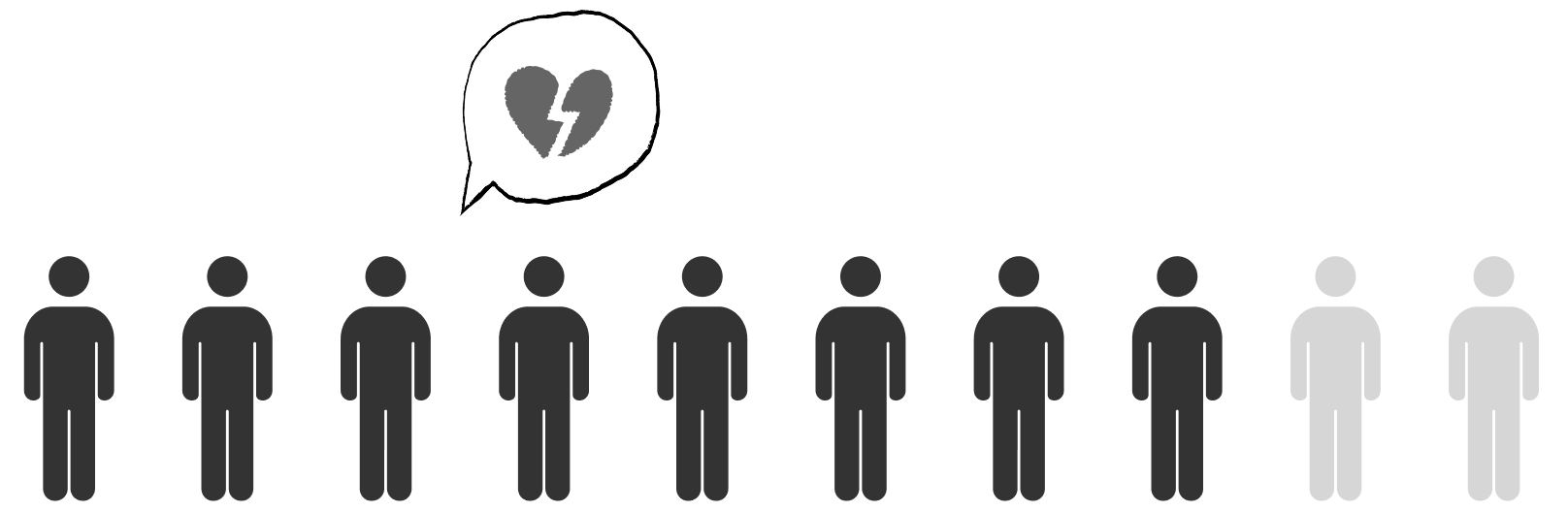 Bridge Problem 80%